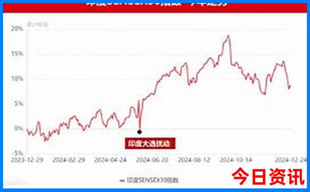 保定避暑胜地有哪些